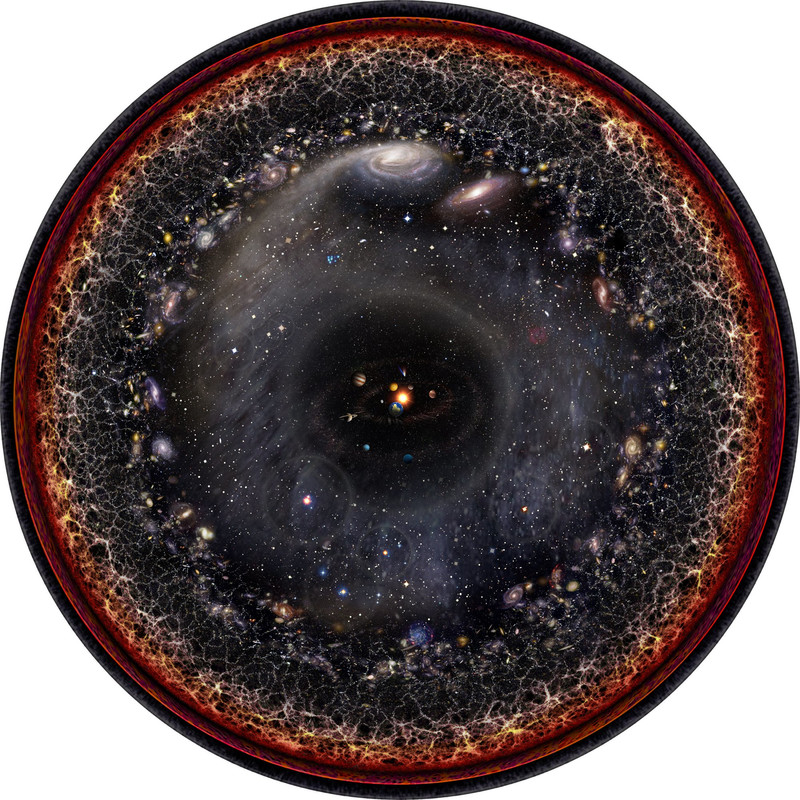wszechswiat średnica 100 miliardów lat świetlnych5781F542 814E 2190 0F8B 94A56AE29014
